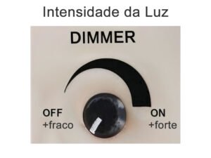 O que é Dimmer ou LED Dimerizavel