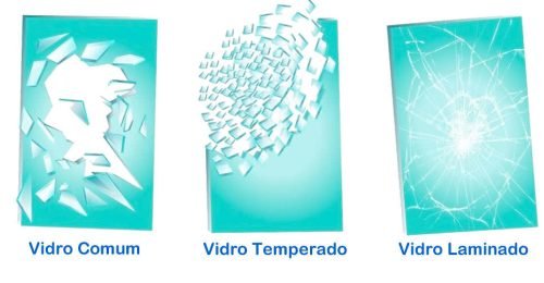 Diferença Entre Vidro Comum, Temperado E Laminado